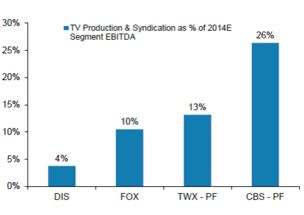 摩根士丹利2016年科技、電信與媒體行業(yè)展望及互聯(lián)網(wǎng)產(chǎn)品設(shè)計(jì)開發(fā)趨勢